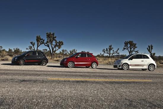 Fiat Abarth