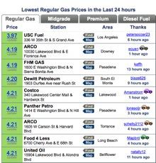 Image from GasBuddy.com
